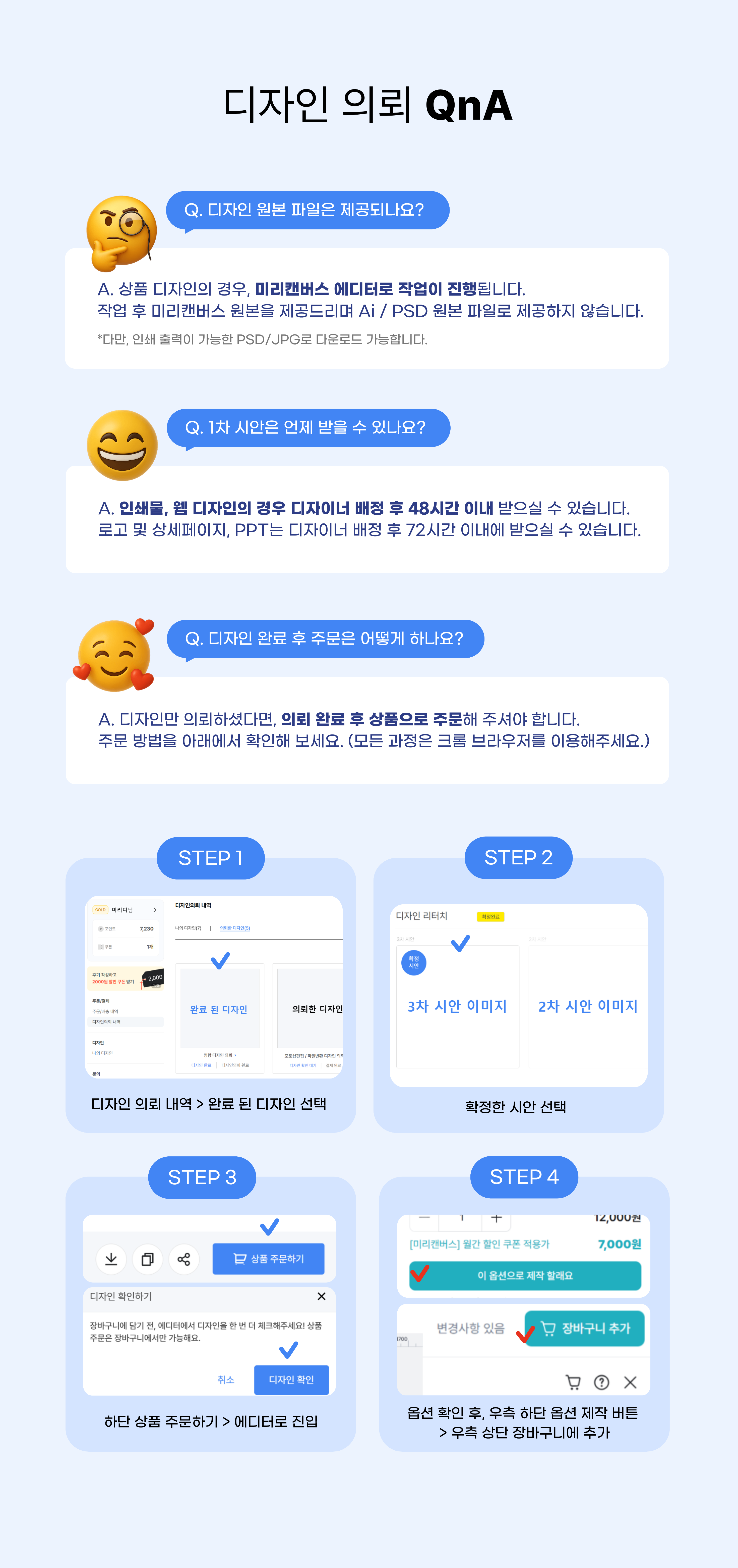 디자인 의뢰 QnA 안내 이미지로, 원본 파일 제공 여부와 1차 시안 소요 시간, 주문 방법을 설명하는 문구와 STEP 1~4 주문 절차 화면이 함께 보인다.